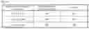 Fig. 15 - Estimation apparatus and estimation method