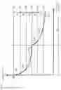 Fig. 18 - Estimation apparatus and estimation method
