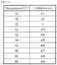Fig. 20 - Estimation apparatus and estimation method