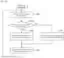 Fig. 22 - Estimation apparatus and estimation method