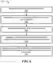 Fig. 07 - Non-orthogonality adjustment based on a duty cycle
