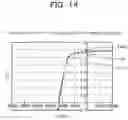 Fig. 16 - Measurement apparatus, measurement method, and computer-readable recording medium storing measurement program