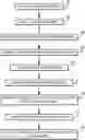 Fig. 01 - Method for designing electromagnetic coils with explicit peripheral nerve stimulation constraint based on an oracle penalty