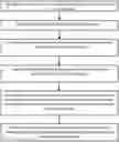 Fig. 01 - Method for estimating the direction-of-arrival of a coprime array based on virtual domain statistics reconstruction of single-bit quantized signal