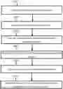 Fig. 01 - Camera calibration for localization
