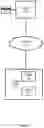 Fig. 03 - Camera calibration for localization