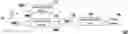 Fig. 01 - Radar detector and interference suppression method using radar detector