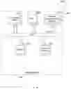Fig. 29 - Signaling of TX/RX parameters for bistatic and multi-static radar in wireless communications systems