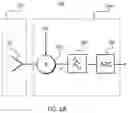 Fig. 07 - Frequency modulated continuous wave (FMCW) radar target emulation with synchronized modulation reflection devices