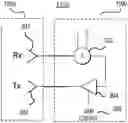 Fig. 01 - Frequency modulated continuous wave (FMCW) radar target emulation with synchronized modulation reflection devices