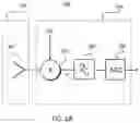 Fig. 07 - Frequency modulated continuous wave (FMCW) radar target emulation with synchronized modulation reflection devices