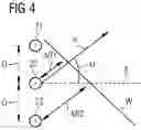 Fig. 04 - DETECTING PROPERTIES OF A MOVING OBJECT AT A WIND TURBINE SITE USING A BEAM FORMING ARRANGEMENT OF LEAKY FEEDERS
