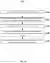 Fig. 16 - LiDAR assembly with modularized components