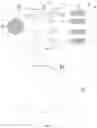 Fig. 03 - LASER RADAR