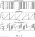 Fig. 16 - Perception systems for use in autonomously controlling systems