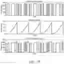 Fig. 17 - Perception systems for use in autonomously controlling systems