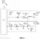 Fig. 03 - OBJECT TRACKING USING BEAT SIGNAL FREQUENCY AND PHASE