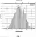 Fig. 09 - OBJECT TRACKING USING BEAT SIGNAL FREQUENCY AND PHASE