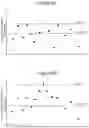 Fig. 07 - DETECTION APPARATUS AND METHOD