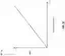 Fig. 10 - Rotation angle sensing and control of mirror assembly for light steering
