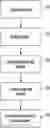Fig. 01 - Methods and system for analyzing dynamic lidar point cloud data