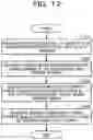Fig. 18 - GENERATION METHOD, NON-TRANSITORY COMPUTER-READABLE STORAGE MEDIUM FOR STORING GENERATION PROGRAM, AND INFORMATION PROCESSING APPARATUS
