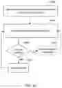 Fig. 20 - System and method for protecting against impact between a vehicle and a facility for housing the vehicle
