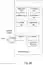 Fig. 06 - OBTAINING AND PROVIDING POSITIONING ASSISTANCE DATA