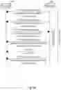 Fig. 16 - OBTAINING AND PROVIDING POSITIONING ASSISTANCE DATA