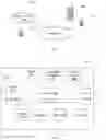 Fig. 02 - Power management method for portable communication device