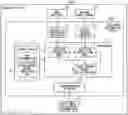 Fig. 01 - Position estimation device and position estimation method