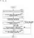 Fig. 06 - Position estimation device and position estimation method