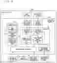 Fig. 07 - Position estimation device and position estimation method