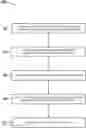 Fig. 01 - Deep learning methods for wellbore leak detection