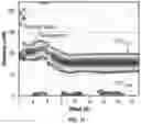 Fig. 13 - Enhanced-resolution sonic data processing for formation body wave slowness with full offset waveform data