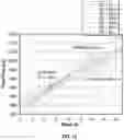 Fig. 16 - Enhanced-resolution sonic data processing for formation body wave slowness with full offset waveform data