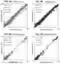 Fig. 10 - Estimating mineralogy and reconstructing elements of reservoir rock from spectroscopy data