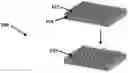 Fig. 01 - Anti-reflective transparent oleophobic surfaces and methods of manufacturing thereof