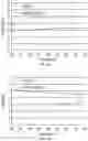 Fig. 04 - Anti-reflective transparent oleophobic surfaces and methods of manufacturing thereof