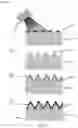 Fig. 02 - Optical transmission element, having a super-hydrophobic nanostructured surface having an anti-reflective property and covered with a compliant high-density thin film deposit