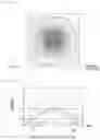Fig. 15 - Light source lens, illumination unit, and display unit