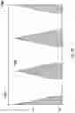 Fig. 43 - Systems and methods for forming energy relays with transverse energy localization