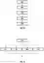 Fig. 50 - Systems and methods for forming energy relays with transverse energy localization