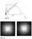 Fig. 05 - LENS FOR WIDE DIFFUSION LIGHT