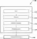 Fig. 01 - Systems and methods for an improved camera system using directional optics to estimate depth