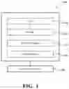 Fig. 02 - Systems and methods for an improved camera system using directional optics to estimate depth