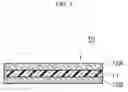 Fig. 02 - WAVELENGTH CONVERSION MEMBER AND UTILIZATION THEREOF, BACKLIGHT UNIT AND IMAGE DISPLAY DEVICE