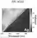 Fig. 21 - REFLECTIVE COLOR PIXEL BASED ON LOSSY METAL