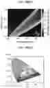 Fig. 38 - REFLECTIVE COLOR PIXEL BASED ON LOSSY METAL