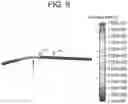 Fig. 07 - POLARIZATION CONTROLLER AND METHOD OF MANUFACTURE